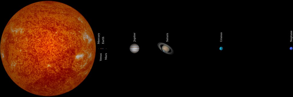 So where exactly in this solar system is YOUR problem? ;)